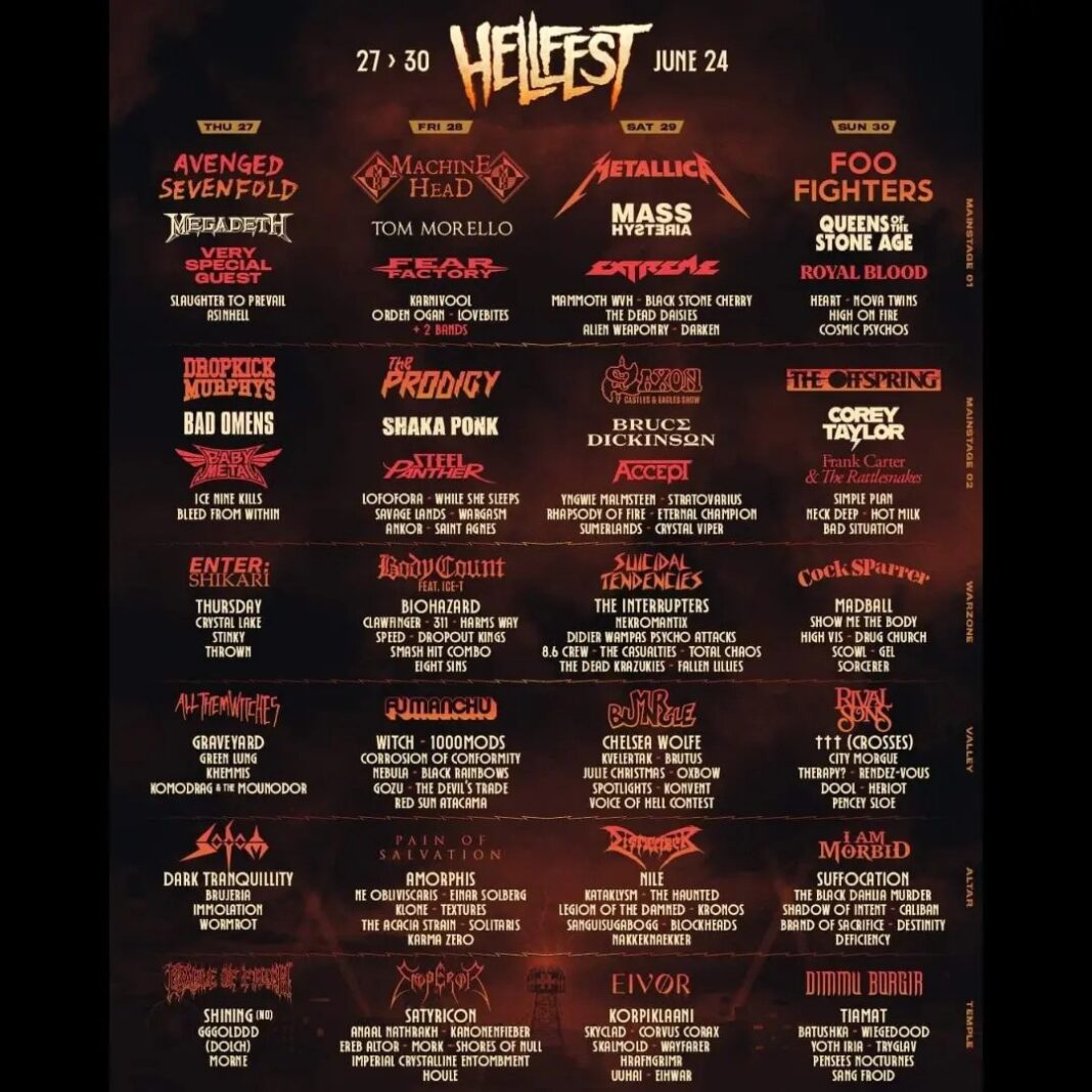 Hellfest - Line UP