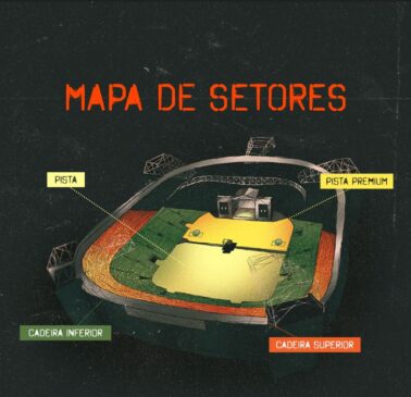 Mapa Allianz Parque