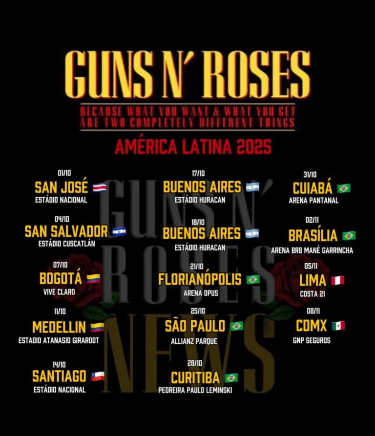 Rumores sobre a vinda do Guns N’ Roses ao Brasil em 2025 geram grande expectativa